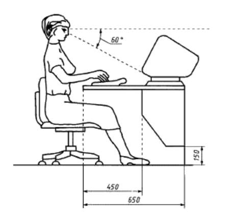 ergonomics.png