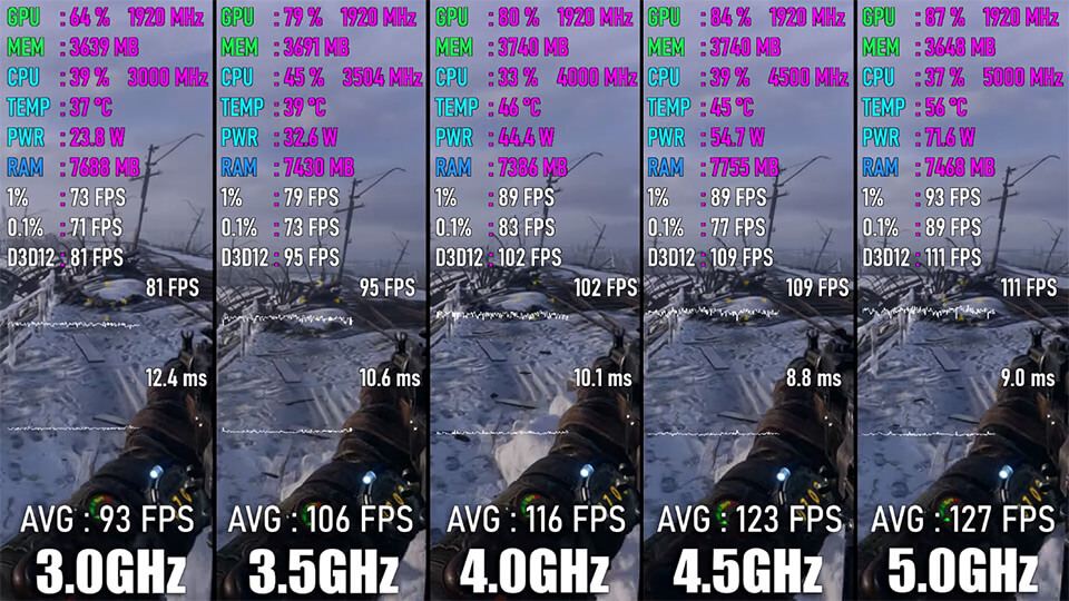 FPSinGames.jpg
