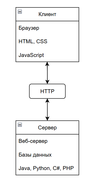 WebApp.png