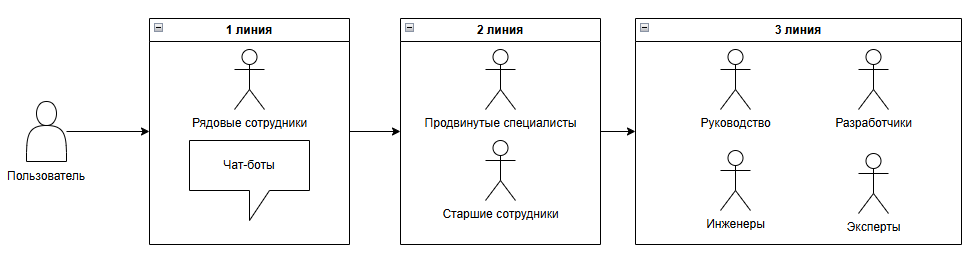 Lines.png